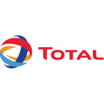 totalll